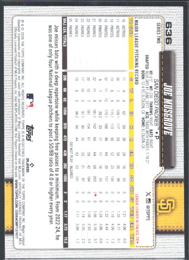 Joe Musgrove 2026 Series 2 #636 – baksida