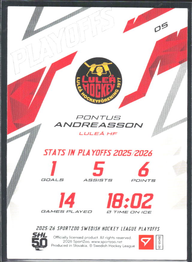 Pontus Andreasson 2025-26 SHL Playoffs #05 – baksida