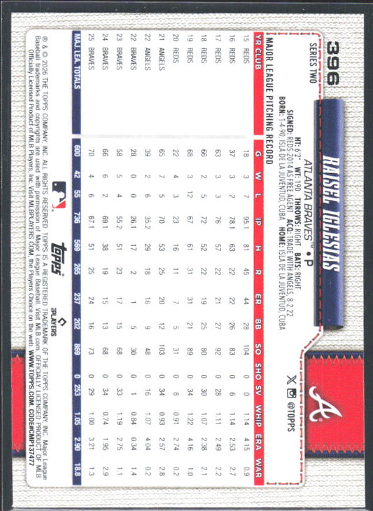 Raisel Iglesias 2026 Series 2 #396 – baksida