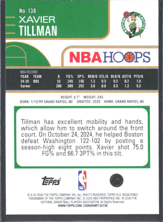 Xavier Tillman 2025-26 NBA Hoops #138 – baksida