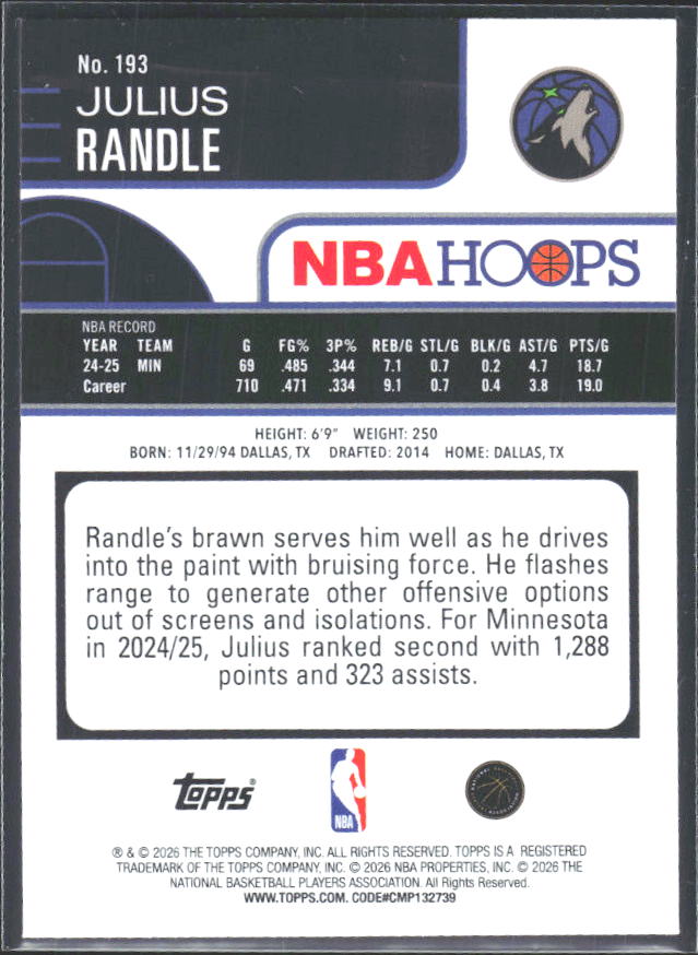 Julius Randle 2025-26 NBA Hoops #193 – baksida