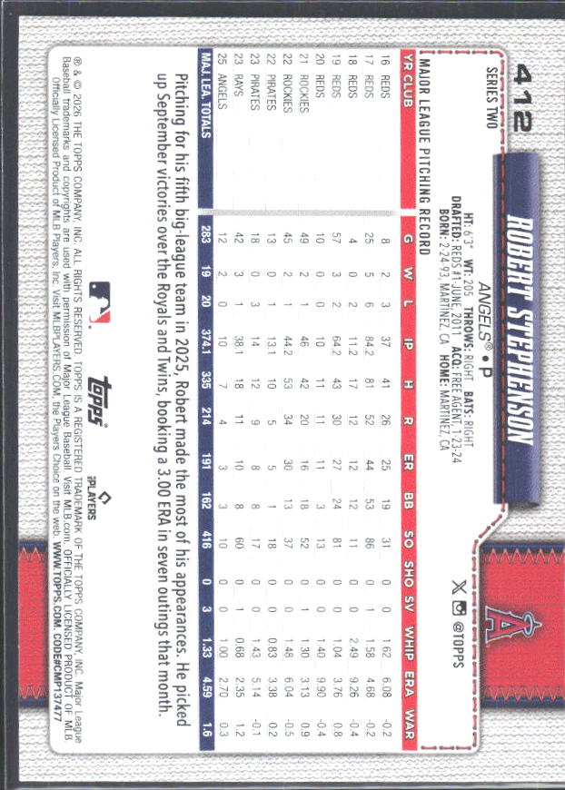 Robert Stephenson 2026 Series 2 #412 – baksida