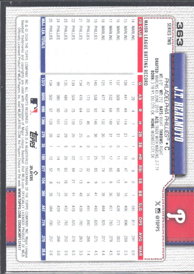 J.T. Realmuto 2026 Series 2 #363 – baksida