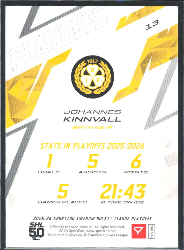 Johannes Kinnvall 2025-26 SHL Playoffs #13 – baksida
