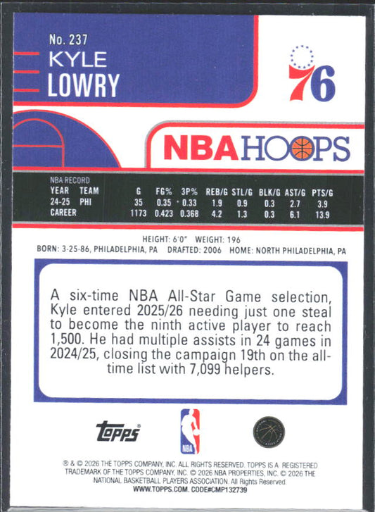 Kyle Lowry 2025-26 NBA Hoops #237 – baksida