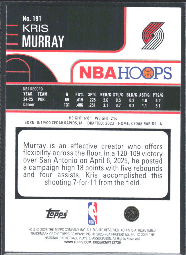 Kris Murray 2025-26 NBA Hoops #191 – baksida