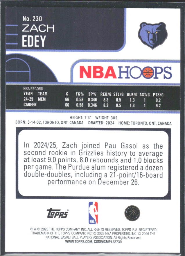 Zach Edey 2025-26 NBA Hoops #230 – baksida