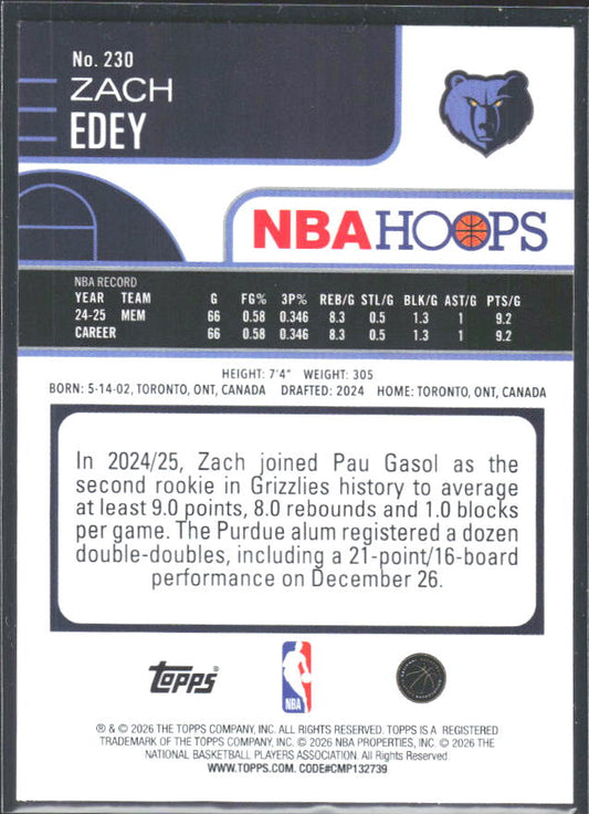 Zach Edey 2025-26 NBA Hoops #230 – baksida