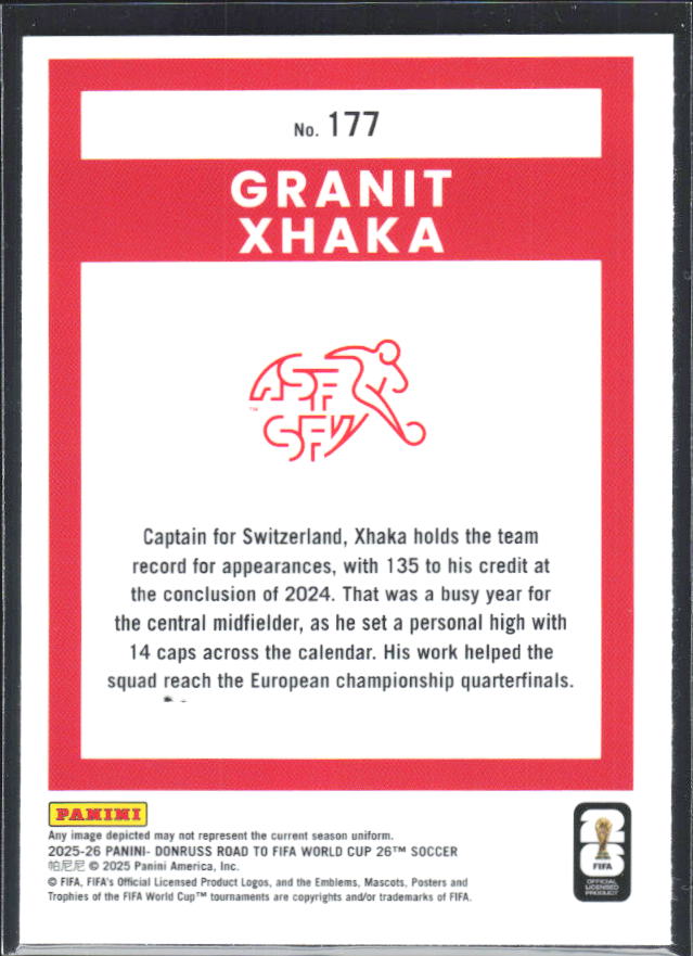 Granit Xhaka 2025-26 Donruss Road to FIFA WC Optic #177 – baksida