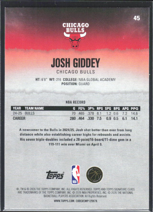 Josh Giddey 2025-26 Signature Class #45 – baksida
