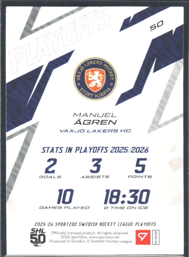 Manuel Ågren 2025-26 SHL Playoffs #50 – baksida