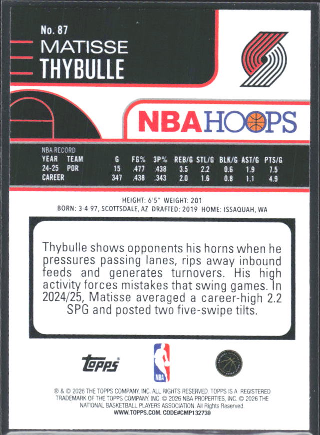 Matisse Thybulle 2025-26 NBA Hoops #87 – baksida
