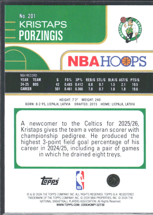 Kristaps Porziņģis 2025-26 NBA Hoops #201 – baksida