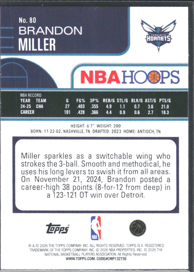 Brandon Miller 2025-26 NBA Hoops #80 – baksida