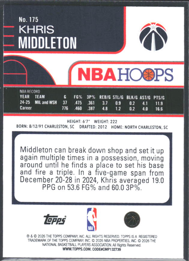 Khris Middleton 2025-26 NBA Hoops #175 – baksida