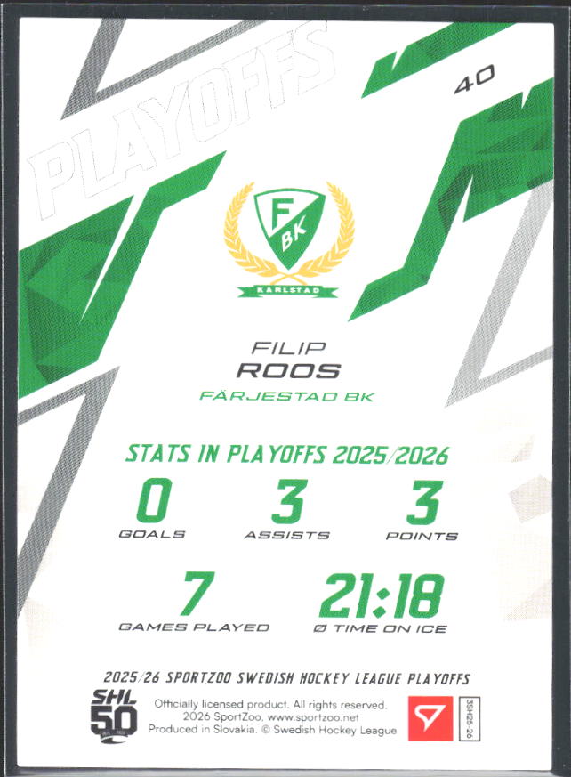 Filip Roos 2025-26 SHL Playoffs #40 – baksida