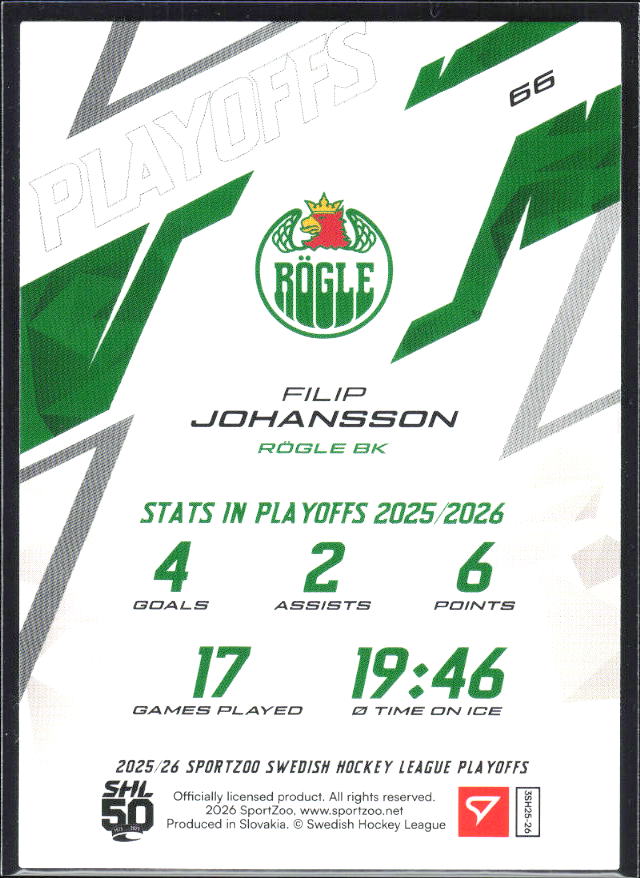 Filip Johansson 2025-26 SHL Playoffs #66 – baksida