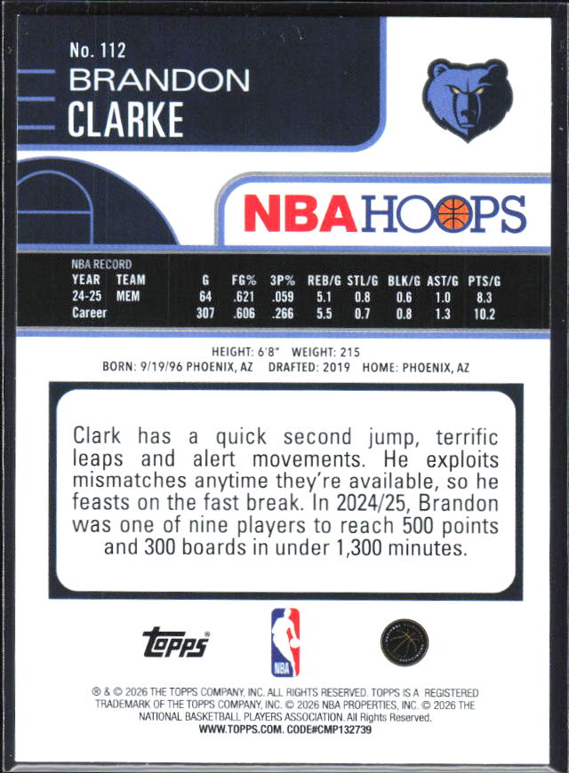 Brandon Clarke 2025-26 NBA Hoops #112 – baksida