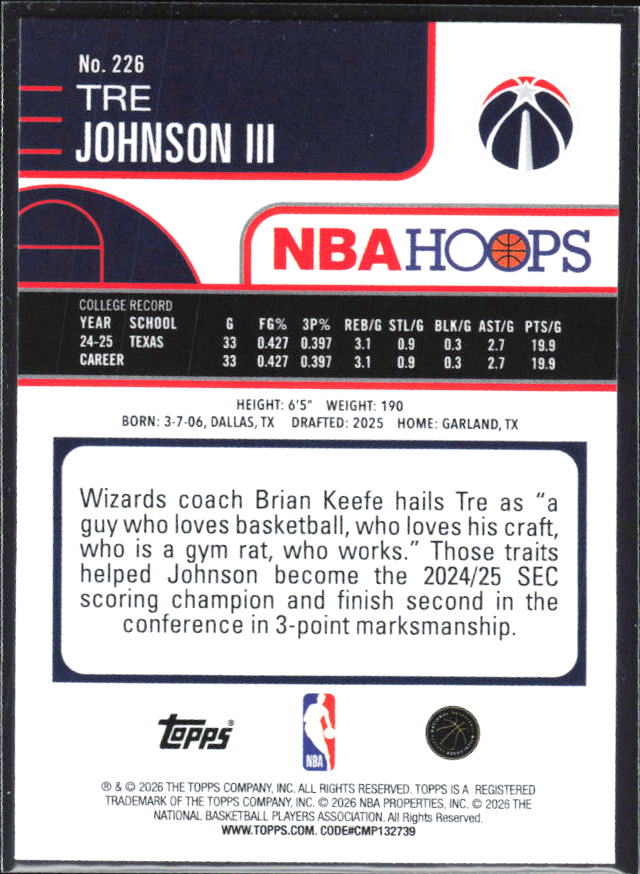 Tre Johnson III 2025-26 NBA Hoops RC #226 – baksida