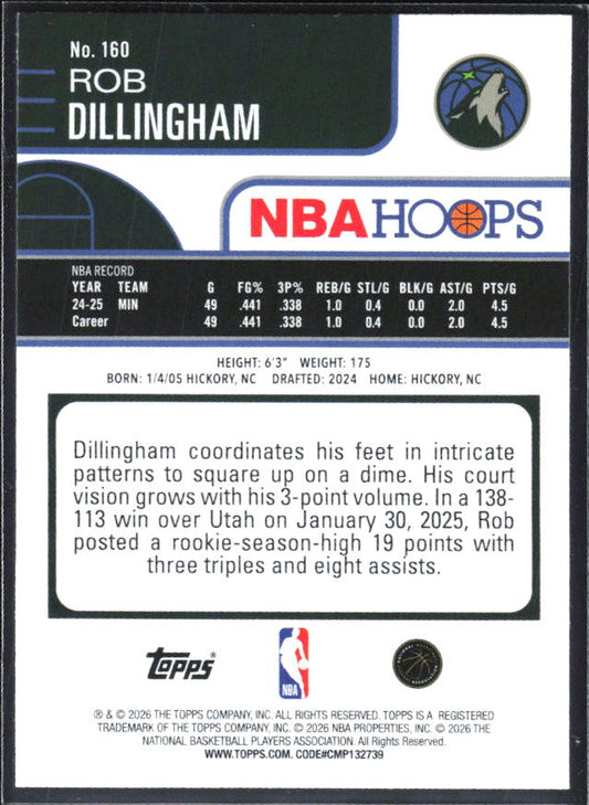 Rob Dillingham 2025-26 NBA Hoops #160 – baksida