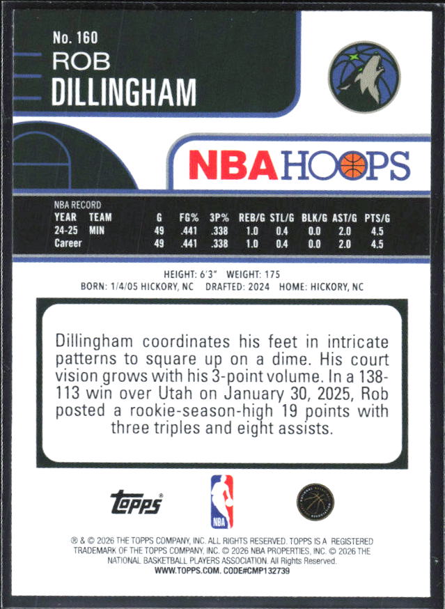 Rob Dillingham 2025-26 NBA Hoops #160 – baksida