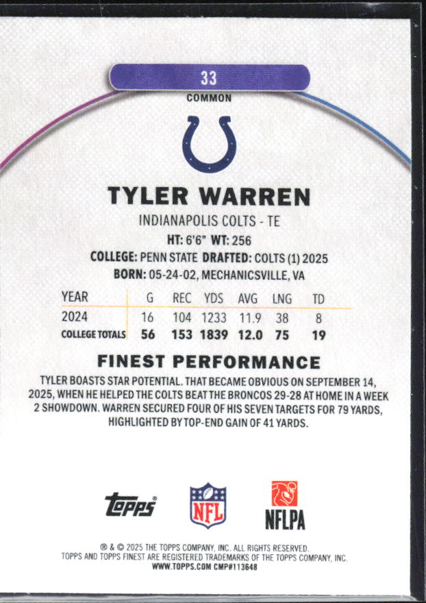 Tyler Warren 2025 Finest Common RC #33 – baksida