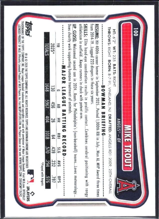 Mike Trout 2026 Bowman #100 – baksida