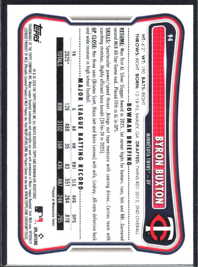 Byron Buxton 2026 Bowman #94 – baksida