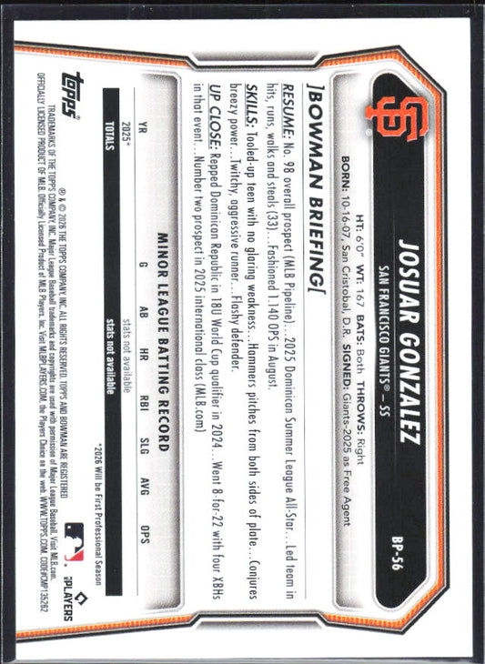 Josuar Gonzalez 2026 Bowman Prospects #BP-56 – baksida