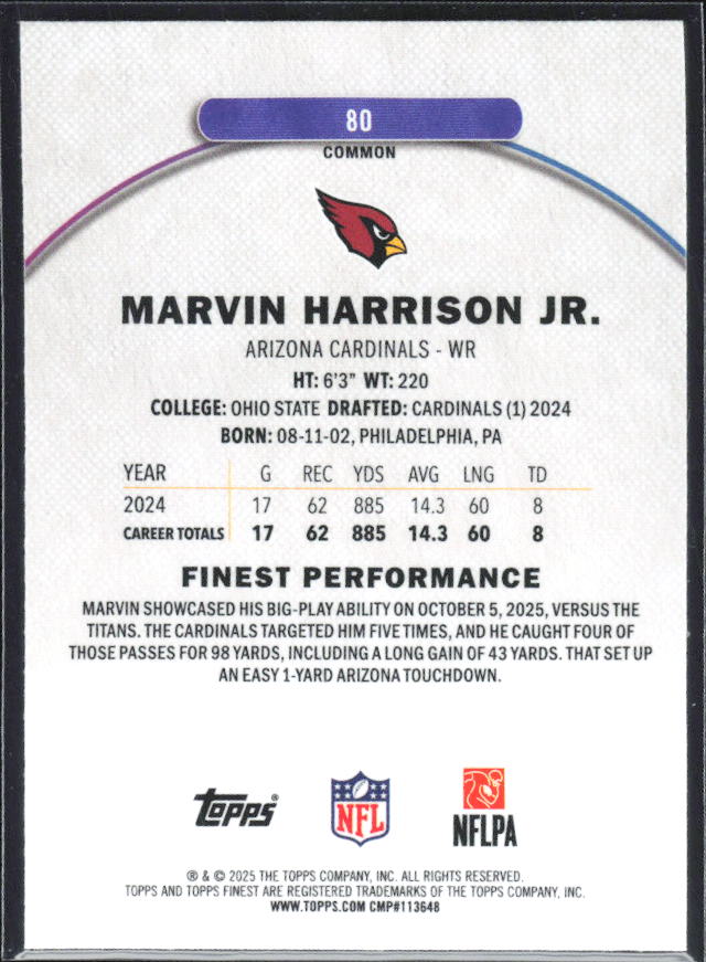 Marvin Harrison Jr. 2025 Finest Common #80 – baksida