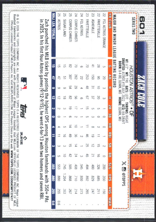 Zach Cole 2026 Series 2 RC #601 – baksida