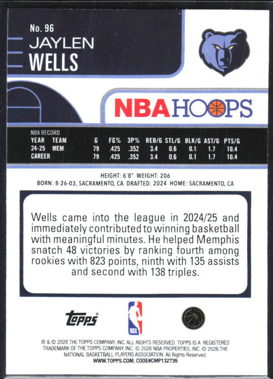 Jaylen Wells 2025-26 NBA Hoops #96 – baksida