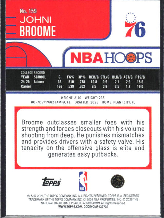 Johni Broome 2025-26 NBA Hoops RC #159 – baksida