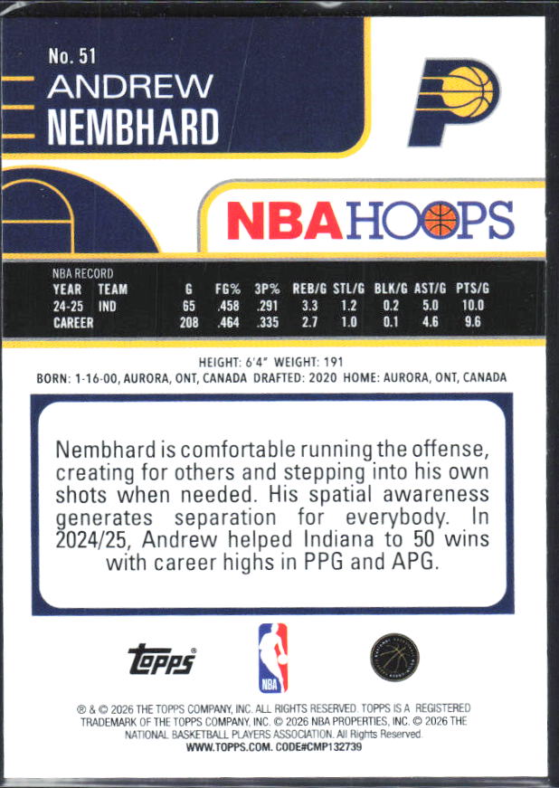 Andrew Nembhard 2025-26 NBA Hoops #51 – baksida