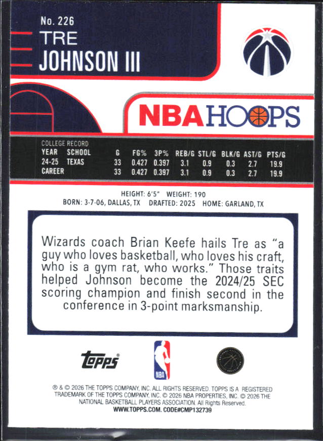 Tre Johnson III 2025-26 NBA Hoops RC #226 – baksida
