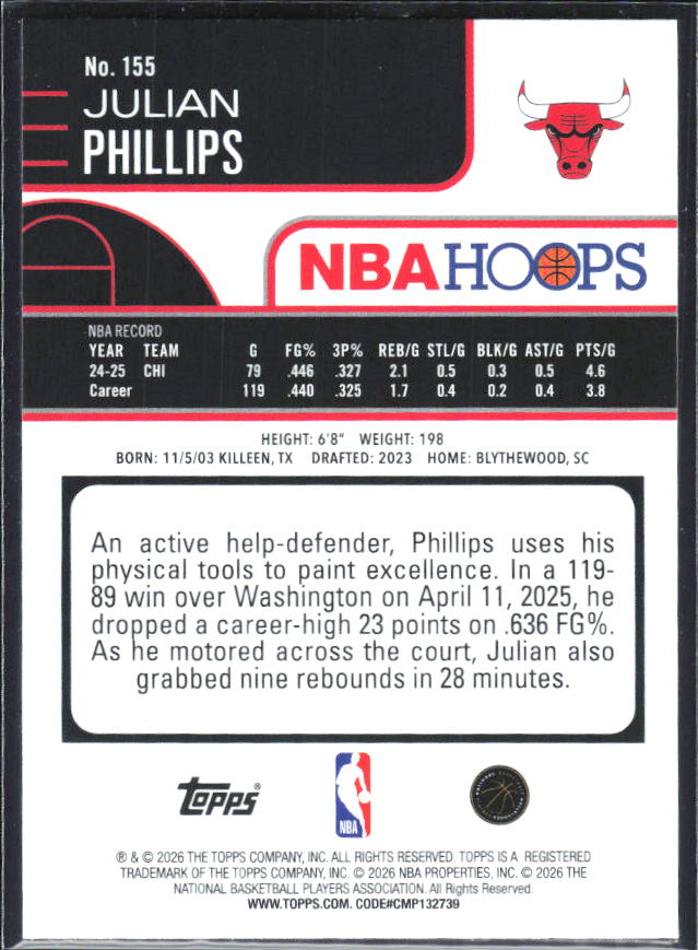 Julian Phillips 2025-26 NBA Hoops #155 – baksida