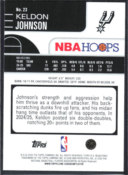Keldon Johnson 2025-26 NBA Hoops #23 – baksida