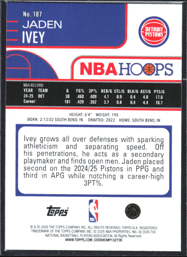 Jaden Ivey 2025-26 NBA Hoops #187 – baksida