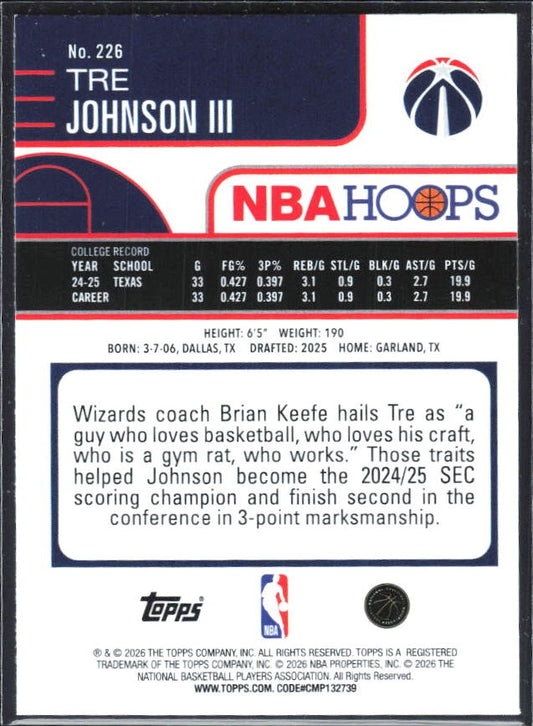 Tre Johnson III 2025-26 Topps NBA Hoops #226 – baksida