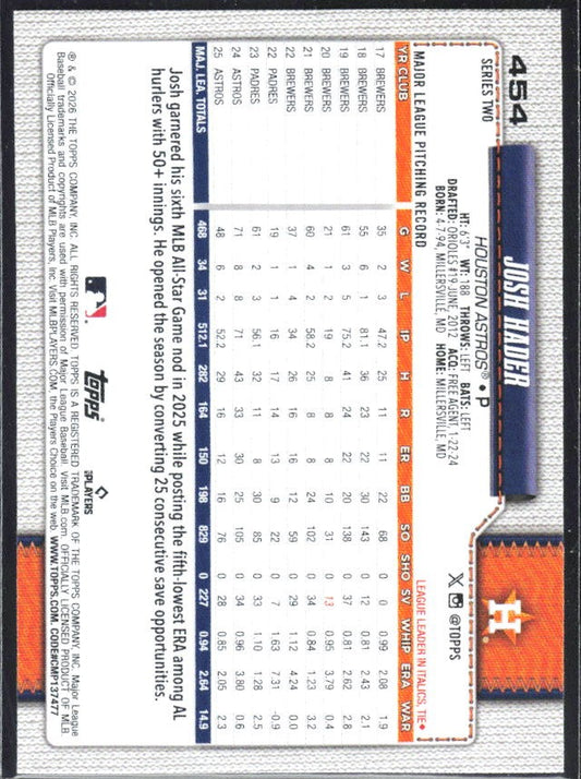 Josh Hader 2026 Topps Series 2 #454 – baksida