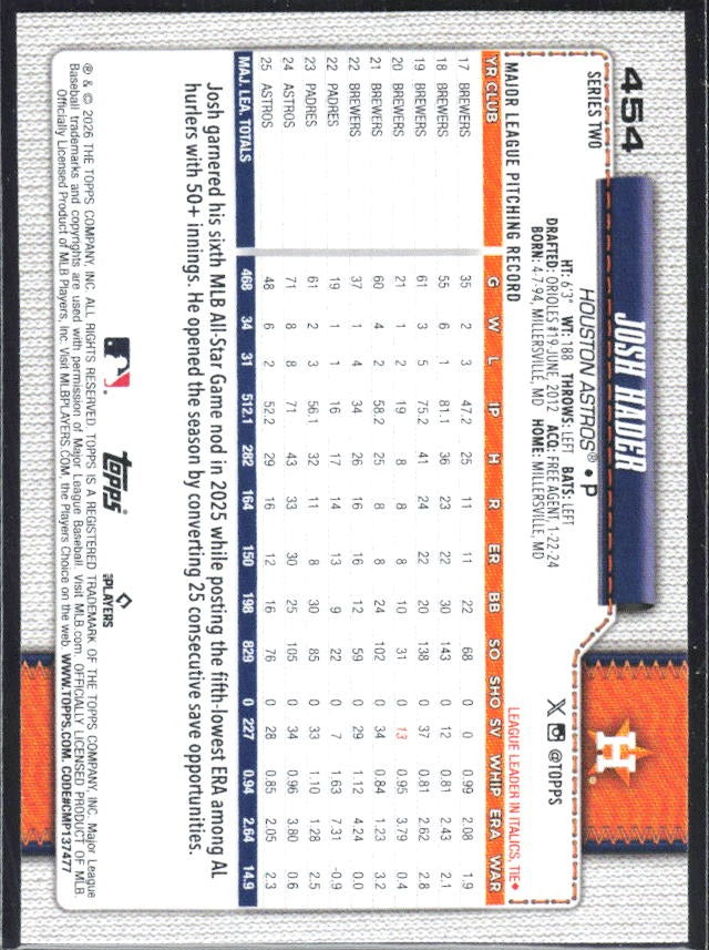 Josh Hader 2026 Topps Series 2 #454 – baksida