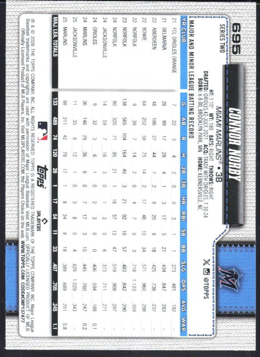 Connor Norby 2026 Topps Series 2 #695 – baksida