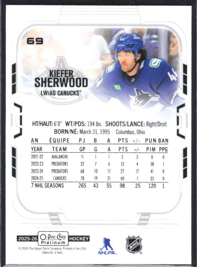 Kiefer Sherwood 2025-26 O-Pee-Chee Platinum #69 – baksida
