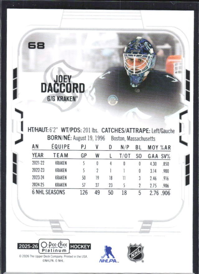 Joey Daccord 2025-26 O-Pee-Chee Platinum #68 – baksida