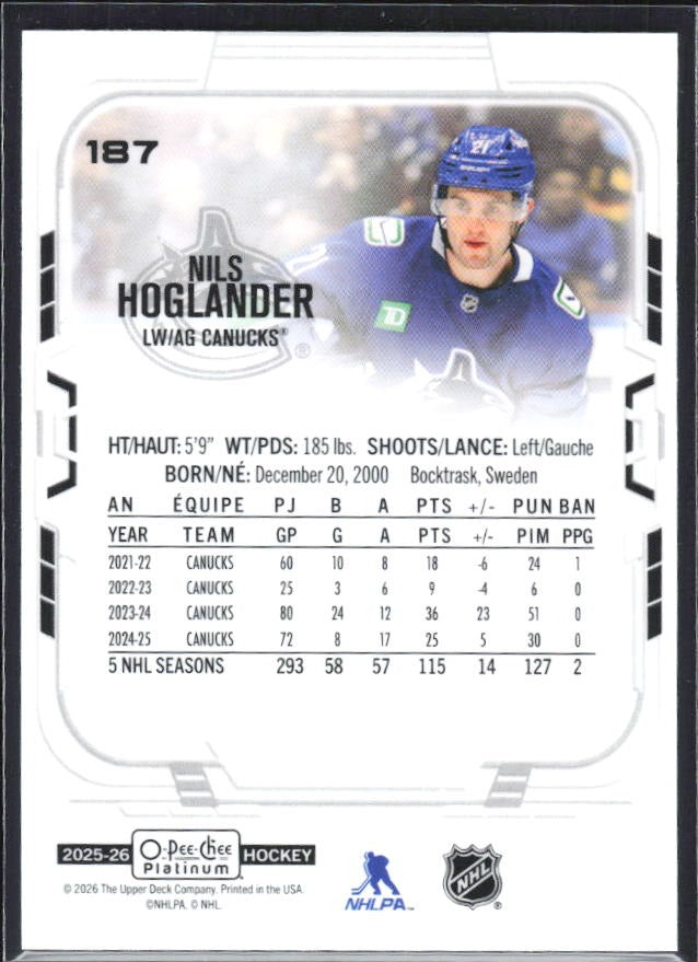 Nils Hoglander 2025-26 O-Pee-Chee Platinum #187 – baksida