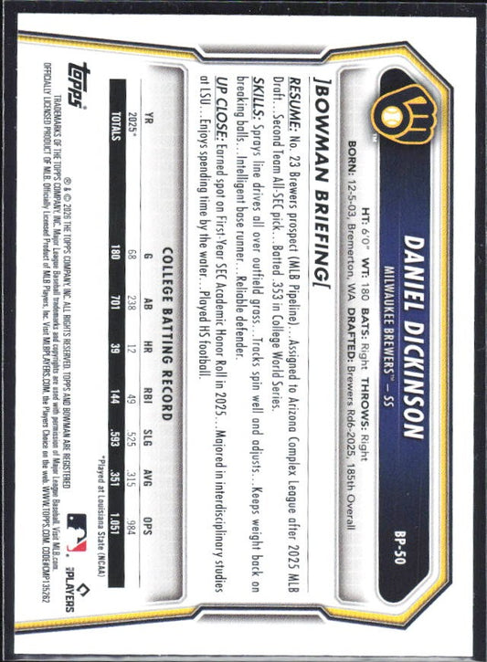 Daniel Dickinson 2026 Bowman Prospects #BP-50 – baksida