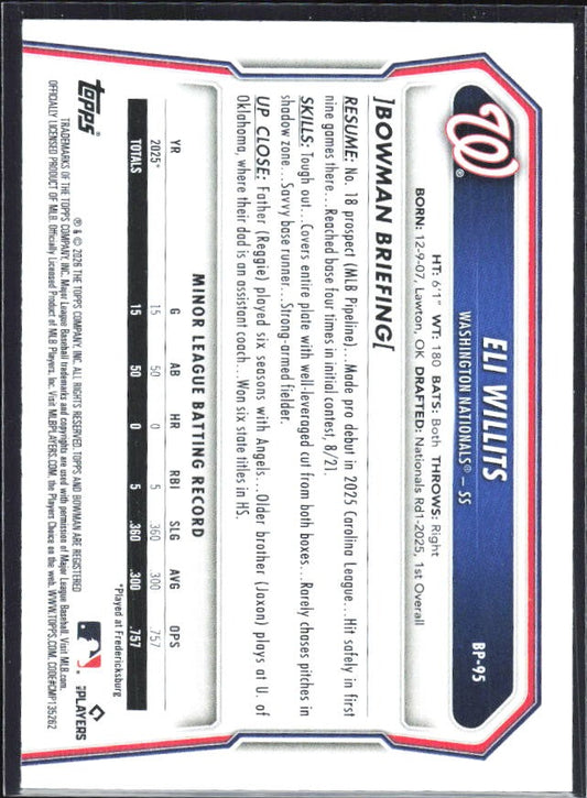 Eli Willits 2026 Bowman Prospects #BP-95 – baksida