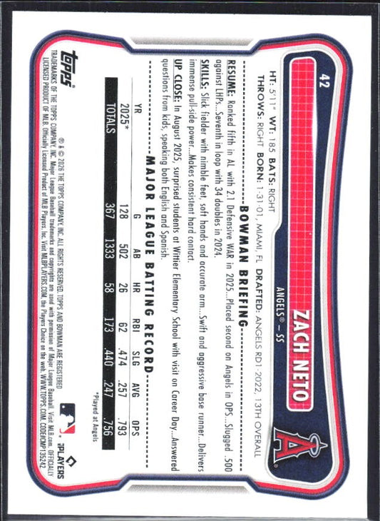 Zach Neto 2026 Bowman #42 – baksida