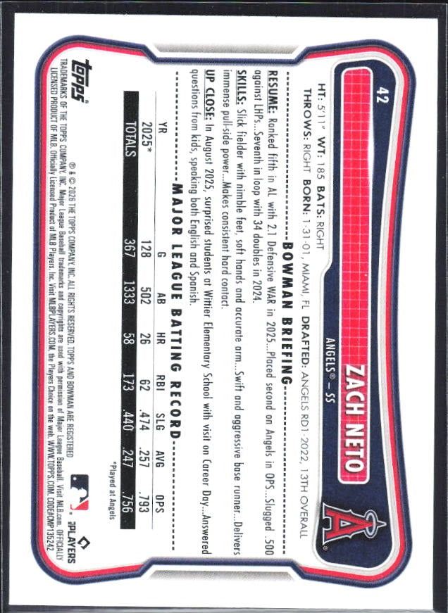 Zach Neto 2026 Bowman #42 – baksida