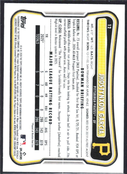 Jhostynxon Garcia 2026 Bowman #12 – baksida